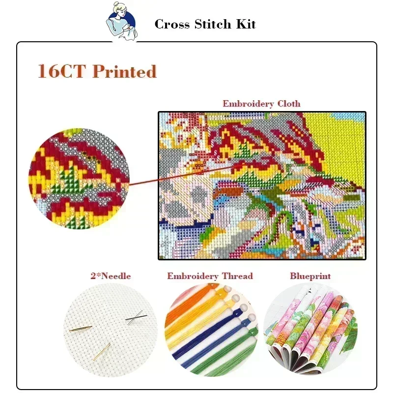 Набор для вышивки крестом Joy  – обзор и цена Embroidery Artist