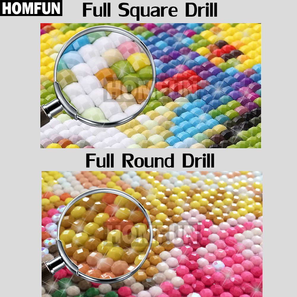 Алмазная живопись HOMFUN, карт – обзор и цена Embroidery Cross Stitch Patterns